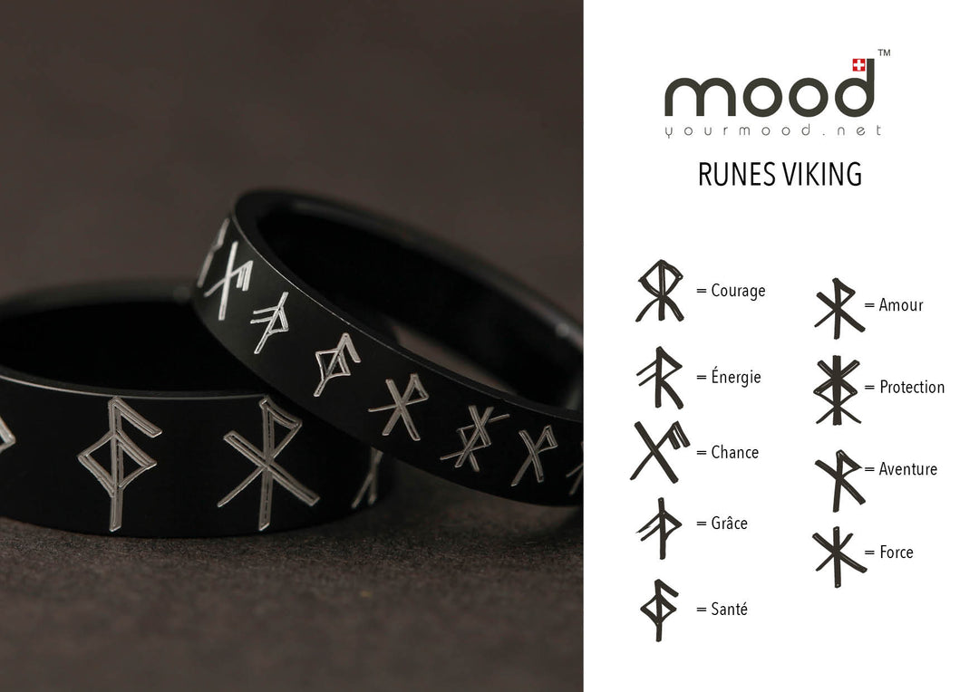 2/3 Viking Runes